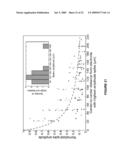 MICROMACHINED NEURAL PROBES diagram and image