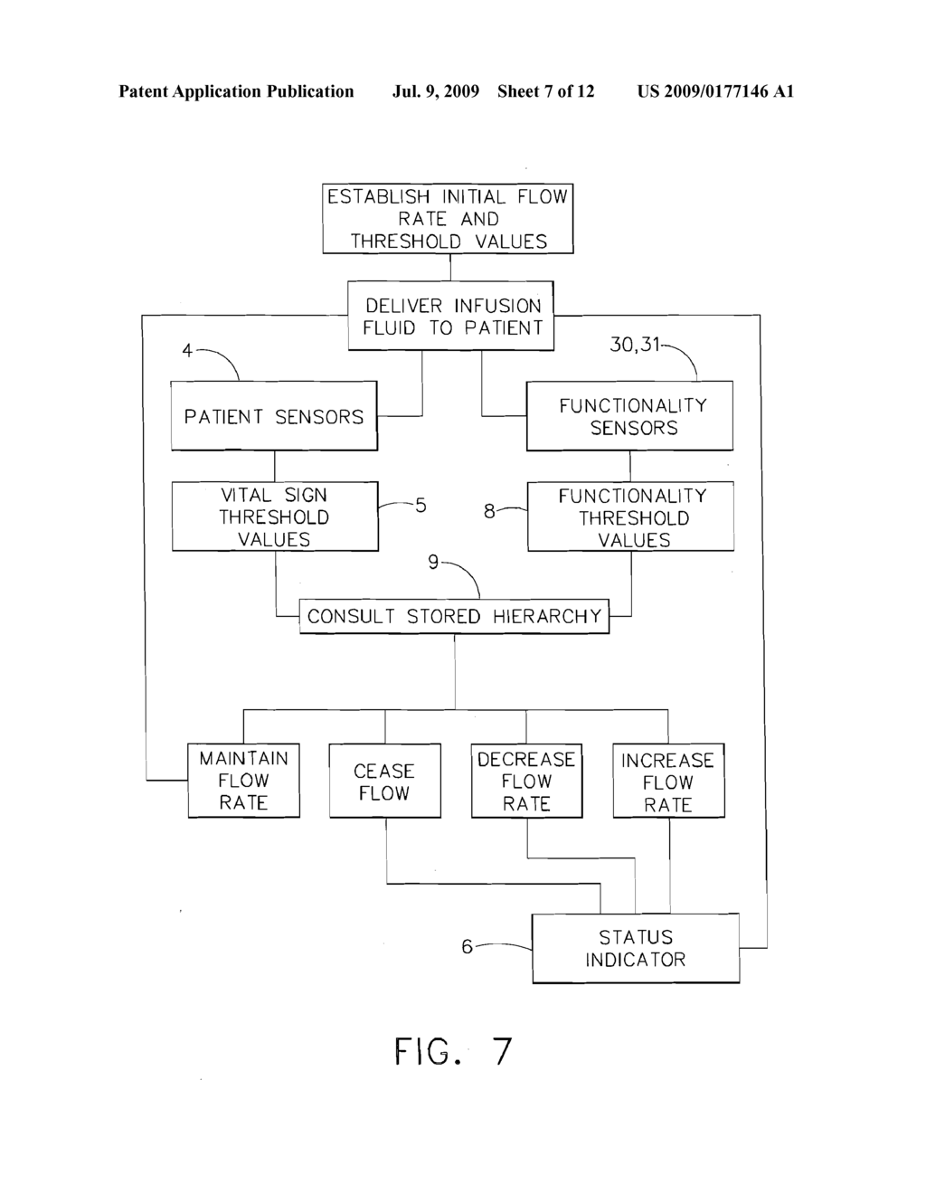 APPARATUS AND METHODS FOR CONTROLLING AND AUTOMATING FLUID INFUSION ACTIVITIES - diagram, schematic, and image 08