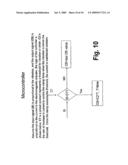 HOMEOSTATIC TISSUE APPARATUS diagram and image