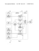 Synchronizing Clocks on a Medical Device and Server diagram and image