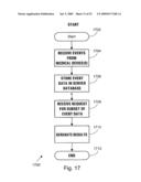 Synchronizing Clocks on a Medical Device and Server diagram and image