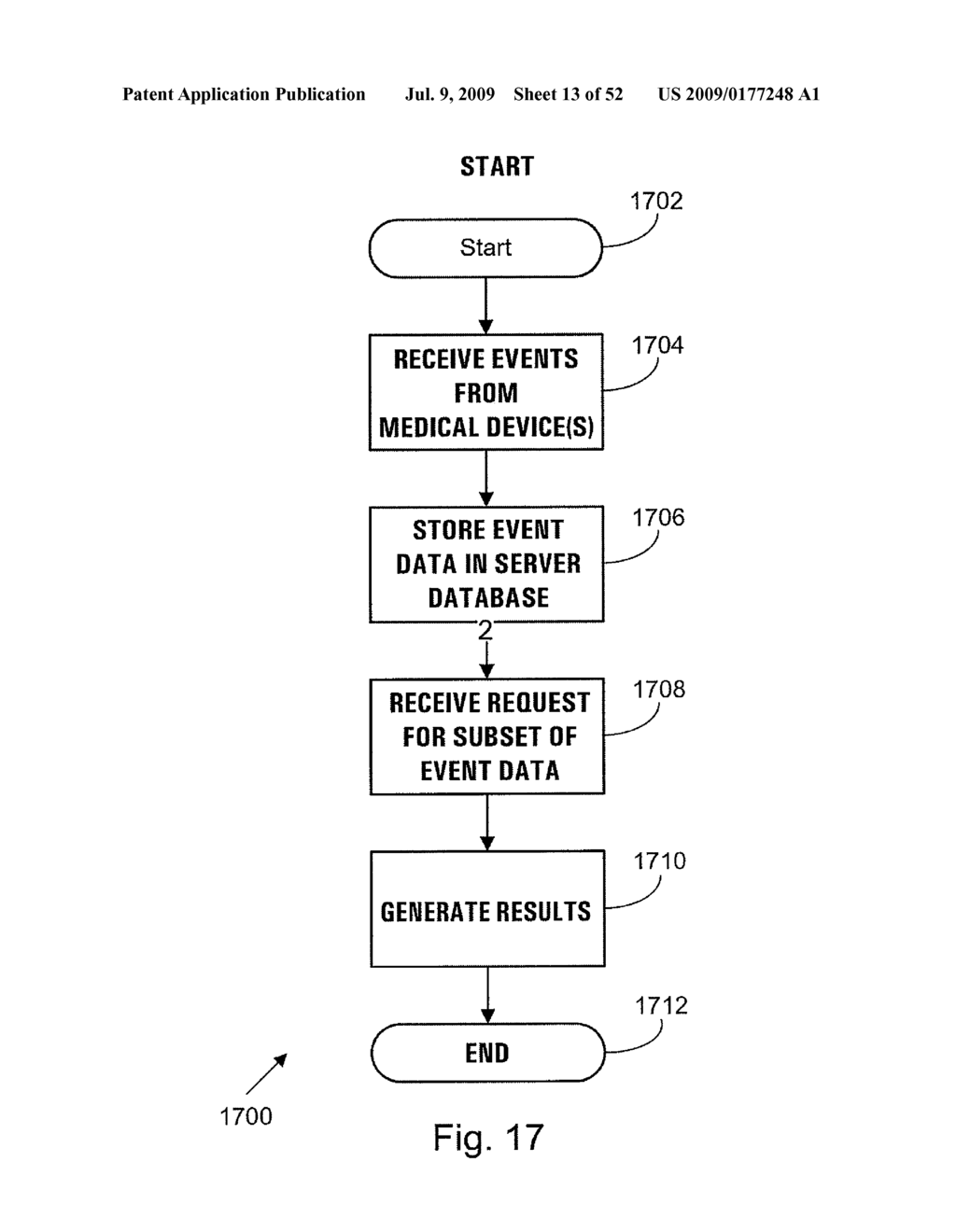 Synchronizing Clocks on a Medical Device and Server - diagram, schematic, and image 14