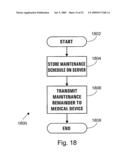 Synchronizing Clocks on a Medical Device and Server diagram and image