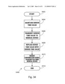 Synchronizing Clocks on a Medical Device and Server diagram and image