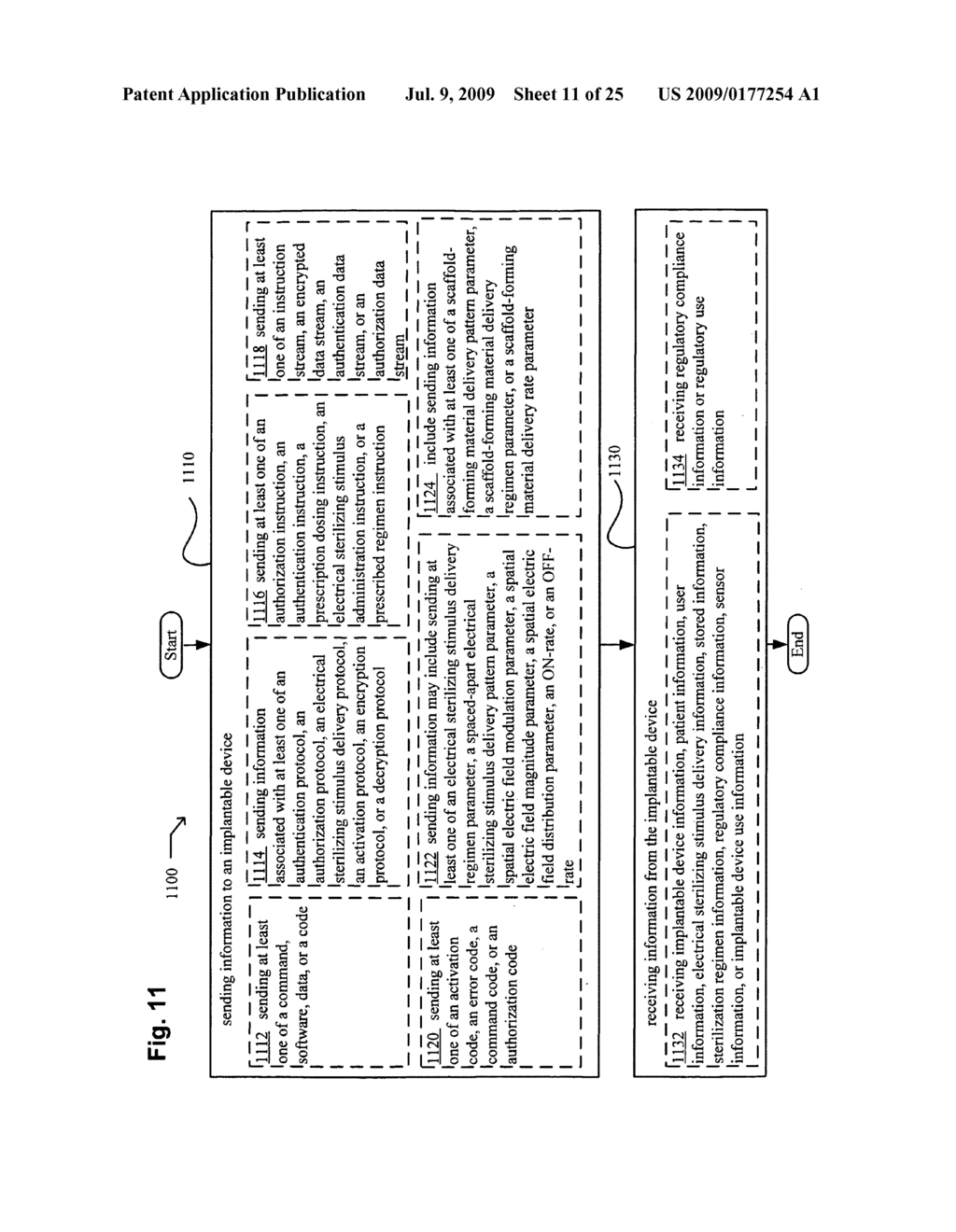 System, devices, and methods including actively-controllable electrostatic and electromagnetic sterilizing excitation delivery system - diagram, schematic, and image 12