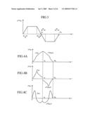 Position command generating device diagram and image