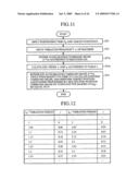 Position command generating device diagram and image