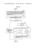 Position command generating device diagram and image