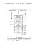 SCALABLE SYSTEM AND METHOD FOR AN INTEGRATED DIGITAL MEDIA CATALOG, MANAGEMENT AND REPRODUCTION SYSTEM diagram and image