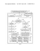 SCALABLE SYSTEM AND METHOD FOR AN INTEGRATED DIGITAL MEDIA CATALOG, MANAGEMENT AND REPRODUCTION SYSTEM diagram and image