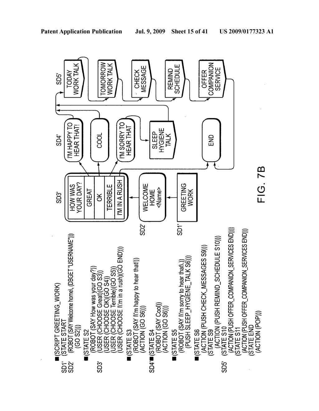 COMPANION ROBOT FOR PERSONAL INTERACTION - diagram, schematic, and image 16