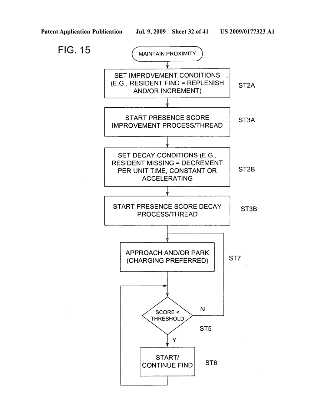 COMPANION ROBOT FOR PERSONAL INTERACTION - diagram, schematic, and image 33