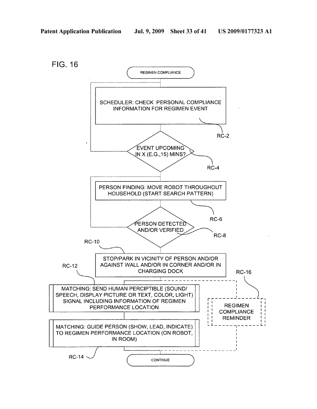 COMPANION ROBOT FOR PERSONAL INTERACTION - diagram, schematic, and image 34