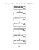 Systems, methods and devices for a telematics web services interface feature diagram and image