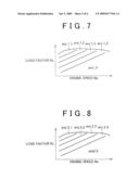 FUEL INJECTION CONTROL METHOD FOR A DIRECT INJECTION SPARK IGNITION INTERNAL COMBUSTION ENGINE diagram and image