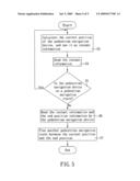 Method of planning pedestrian navigation route diagram and image