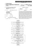 ON-VEHICLE ELECTRONIC SYSTEM, DISPLAY METHOD AND DISPLAY PROGRAM diagram and image