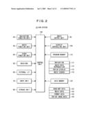 ON-VEHICLE ELECTRONIC SYSTEM, DISPLAY METHOD AND DISPLAY PROGRAM diagram and image