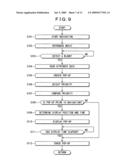 ON-VEHICLE ELECTRONIC SYSTEM, DISPLAY METHOD AND DISPLAY PROGRAM diagram and image