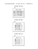 ON-VEHICLE ELECTRONIC SYSTEM, DISPLAY METHOD AND DISPLAY PROGRAM diagram and image