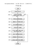 ON-VEHICLE ELECTRONIC SYSTEM, DISPLAY METHOD AND DISPLAY PROGRAM diagram and image