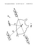 Navigation device and method diagram and image