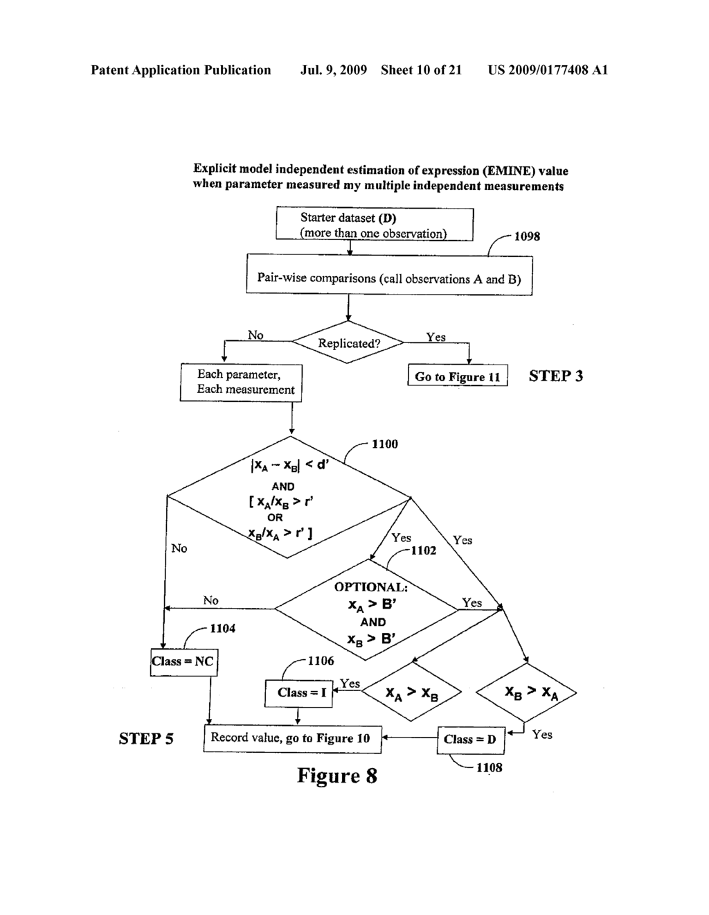 METHODS AND SYSTEMS FOR HIGH CONFIDENCE UTILIZATION OF DATASETS - diagram, schematic, and image 11