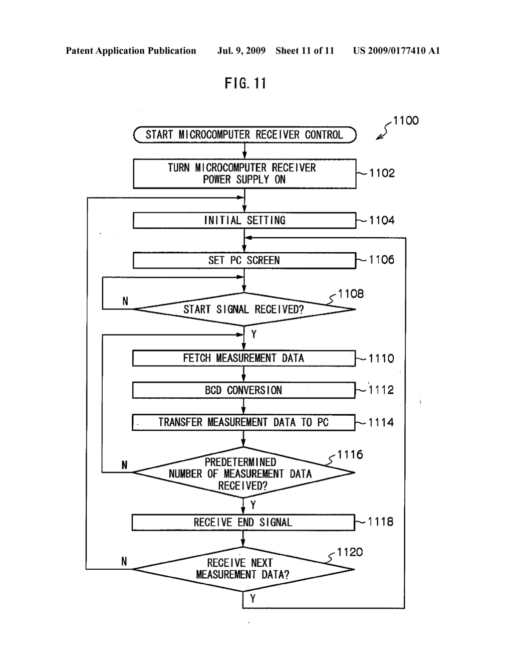 REAL-TIME MONITORING DEVICE AND OPERATION METHOD THEREOF - diagram, schematic, and image 12