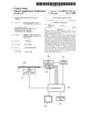 Surface Roughness Inspection System diagram and image