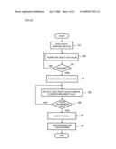 Surface Roughness Inspection System diagram and image