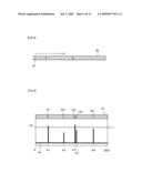 Surface Roughness Inspection System diagram and image