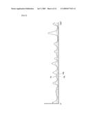 Surface Roughness Inspection System diagram and image