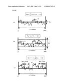 Surface Roughness Inspection System diagram and image