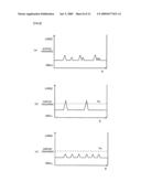 Surface Roughness Inspection System diagram and image