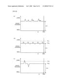 Surface Roughness Inspection System diagram and image