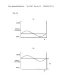 Surface Roughness Inspection System diagram and image