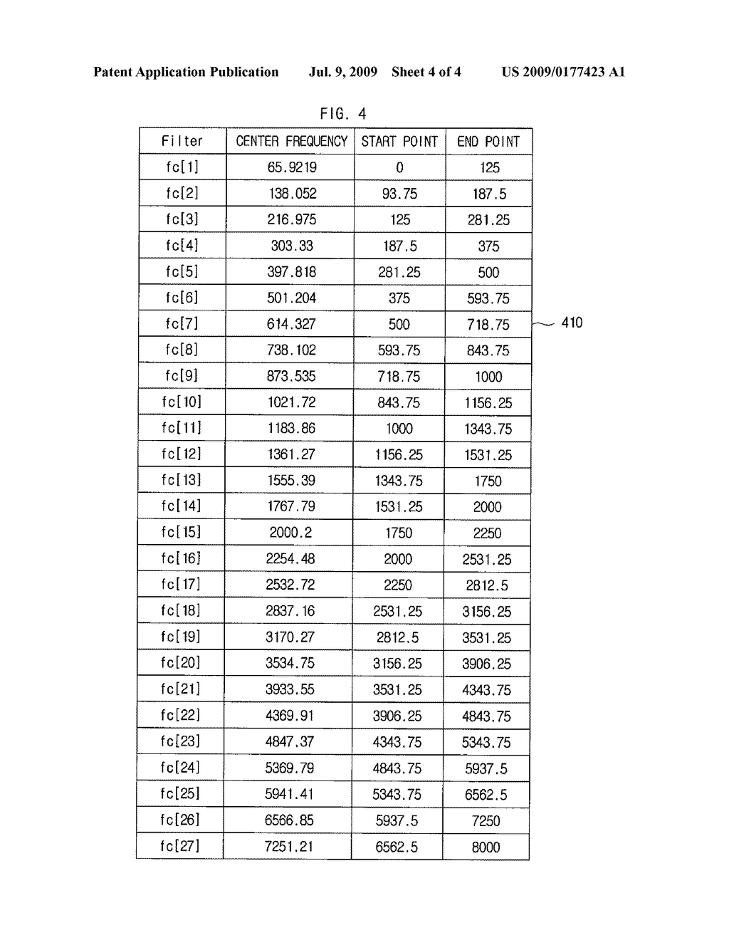 SIGNAL DETECTION USING DELTA SPECTRUM ENTROPY - diagram, schematic, and image 05