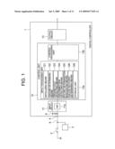 DIGITAL CONTROLLER diagram and image