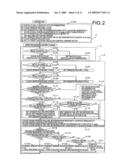 DIGITAL CONTROLLER diagram and image