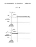 DIGITAL CONTROLLER diagram and image