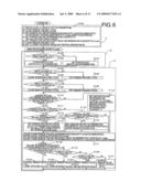 DIGITAL CONTROLLER diagram and image