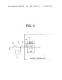 DIGITAL CONTROLLER diagram and image