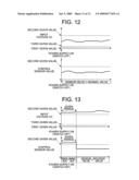 DIGITAL CONTROLLER diagram and image