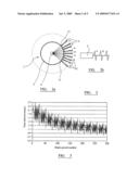 Method and apparatus for monitoring the rotational speed of the shaft of a gas turbine diagram and image