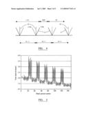 Method and apparatus for monitoring the rotational speed of the shaft of a gas turbine diagram and image