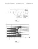 Method and apparatus for monitoring the rotational speed of the shaft of a gas turbine diagram and image