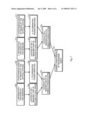 Method, System and Computer Program Product for Locating a Measuring Device and for Measuring Large Objects diagram and image