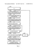 Method, System and Computer Program Product for Locating a Measuring Device and for Measuring Large Objects diagram and image