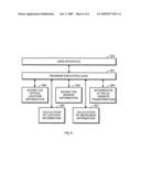 Method, System and Computer Program Product for Locating a Measuring Device and for Measuring Large Objects diagram and image