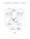 ON-CHIP VARIATION, SPEED AND POWER REGULATOR diagram and image